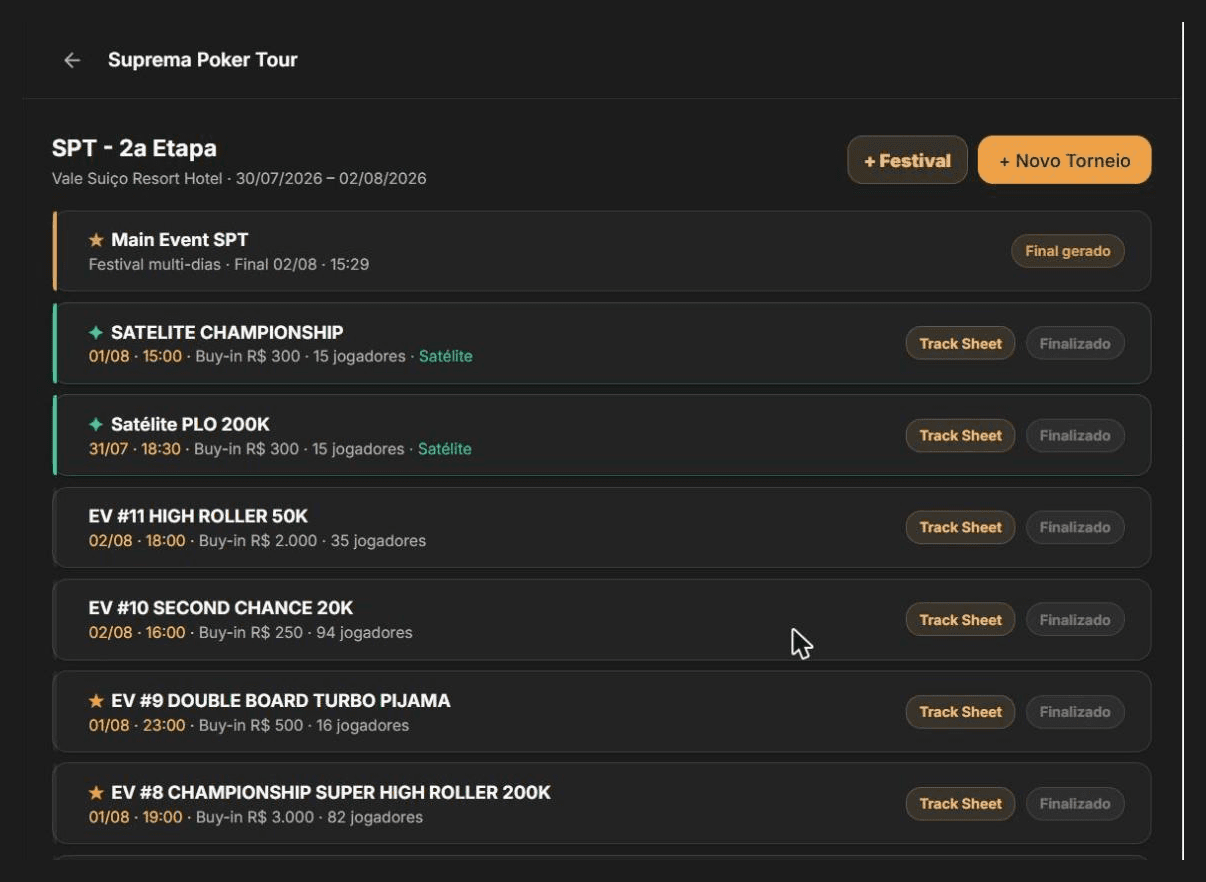 Grade de torneios de uma etapa de festival: Main Event multi-dias, satélites, high rollers e Mystery Bounty